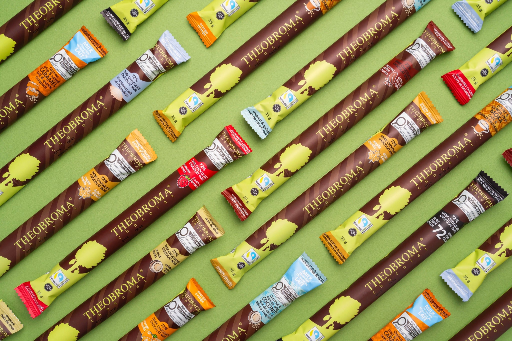 Cure Your Chocolate Craving | Theobroma Chocolate